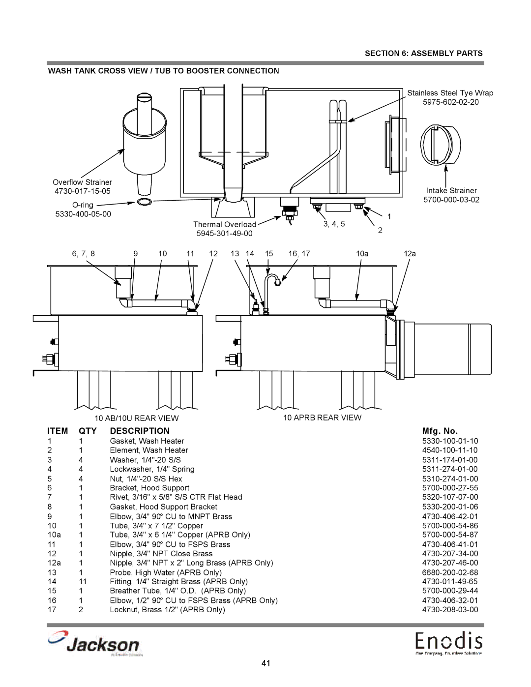 Jackson dishmachines, 10APRB, 10AB technical manual 10 AB/10U Rear View Aprb Rear View 