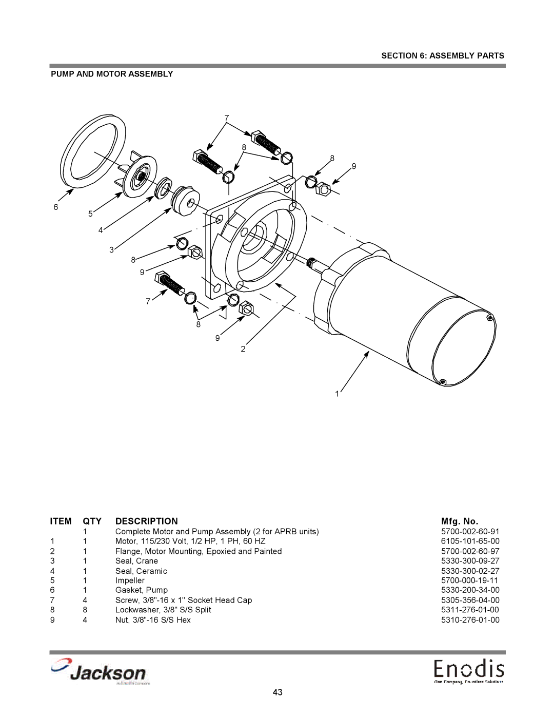 Jackson 10U, dishmachines, 10APRB, 10AB technical manual Assembly Parts Pump and Motor Assembly 