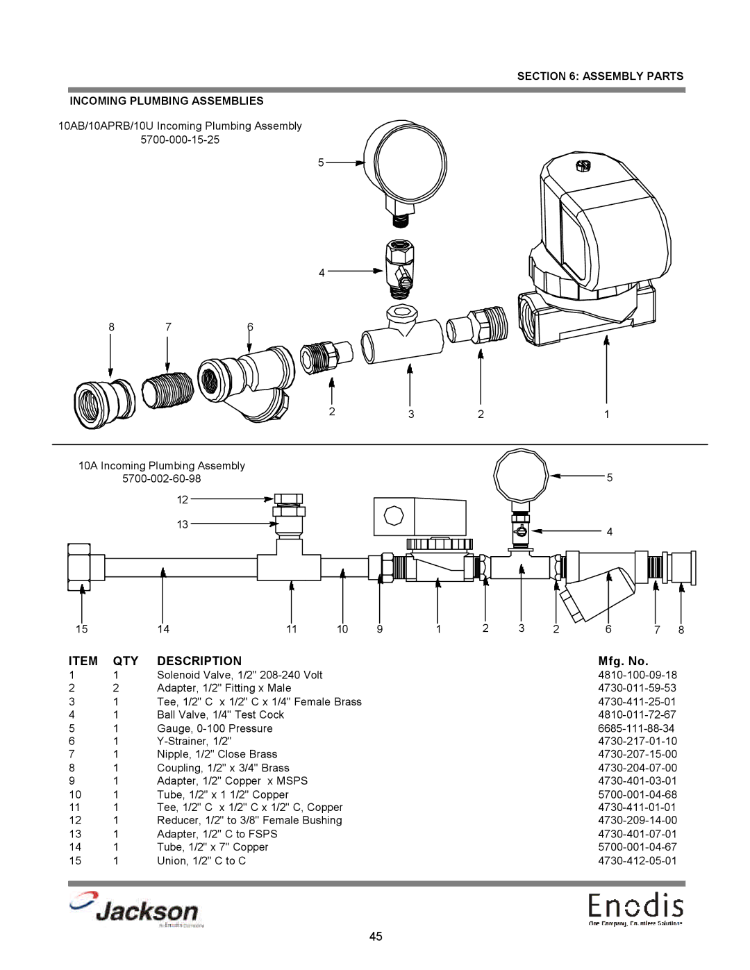 Jackson 10APRB, dishmachines, 10AB, 10U technical manual Assembly Parts Incoming Plumbing Assemblies 