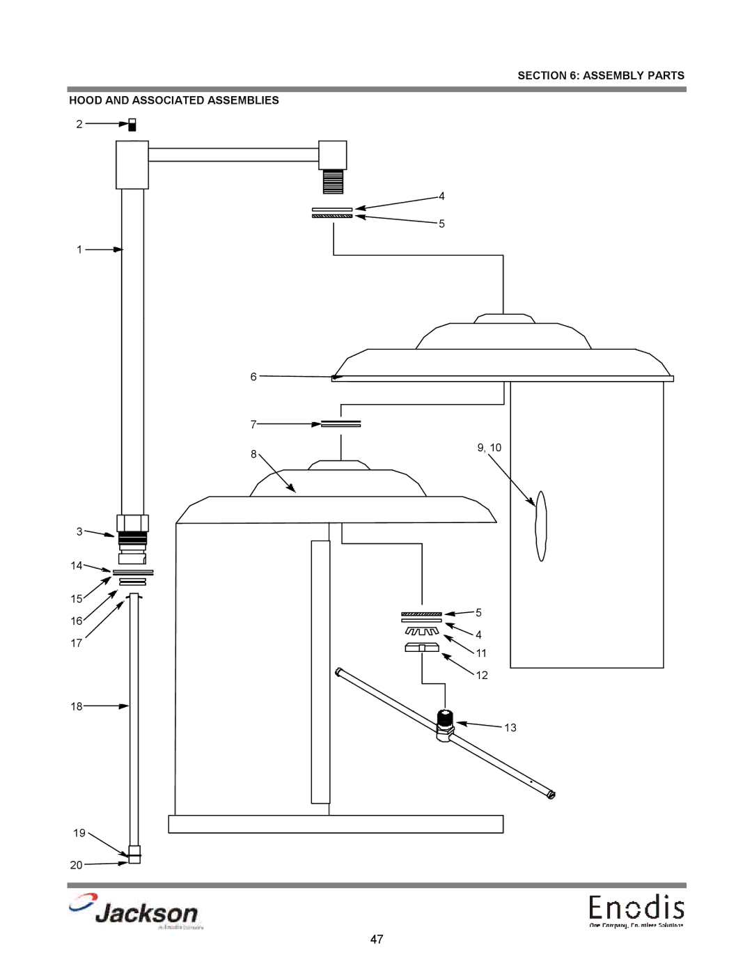 Jackson 10AB, dishmachines, 10APRB, 10U technical manual Assembly Parts Hood and Associated Assemblies 