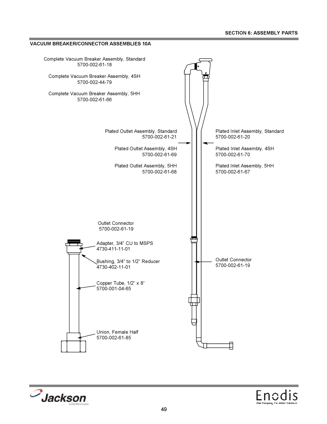 Jackson dishmachines, 10APRB, 10AB, 10U technical manual Assembly Parts Vacuum BREAKER/CONNECTOR Assemblies 10A 