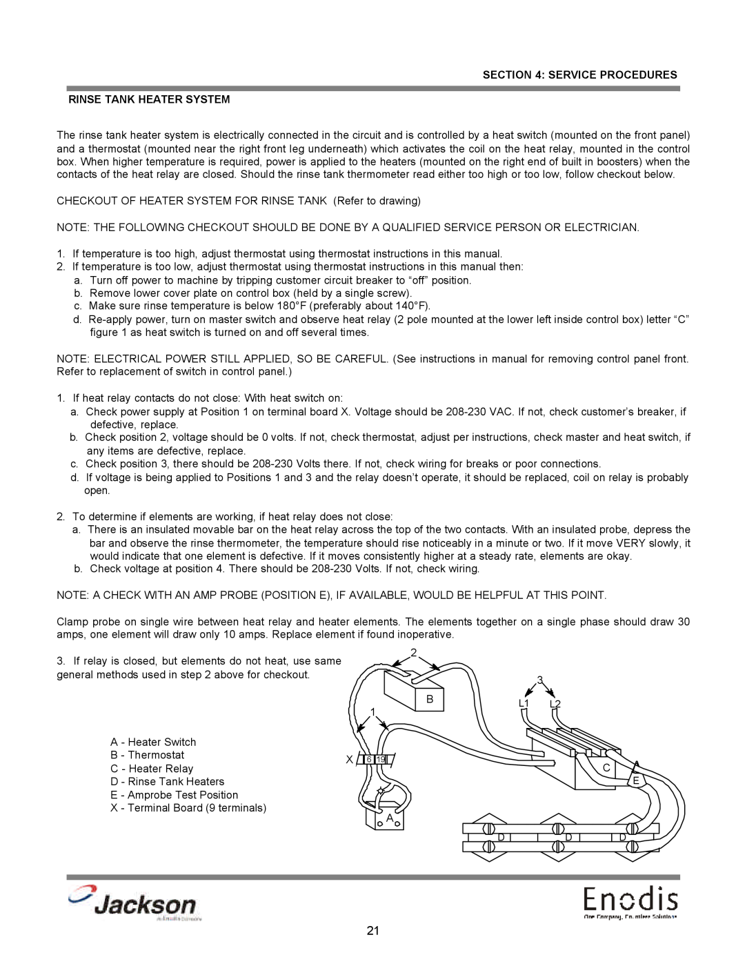 Jackson dishmachines, 10APRB, 10AB, 10U technical manual Service Procedures Rinse Tank Heater System 