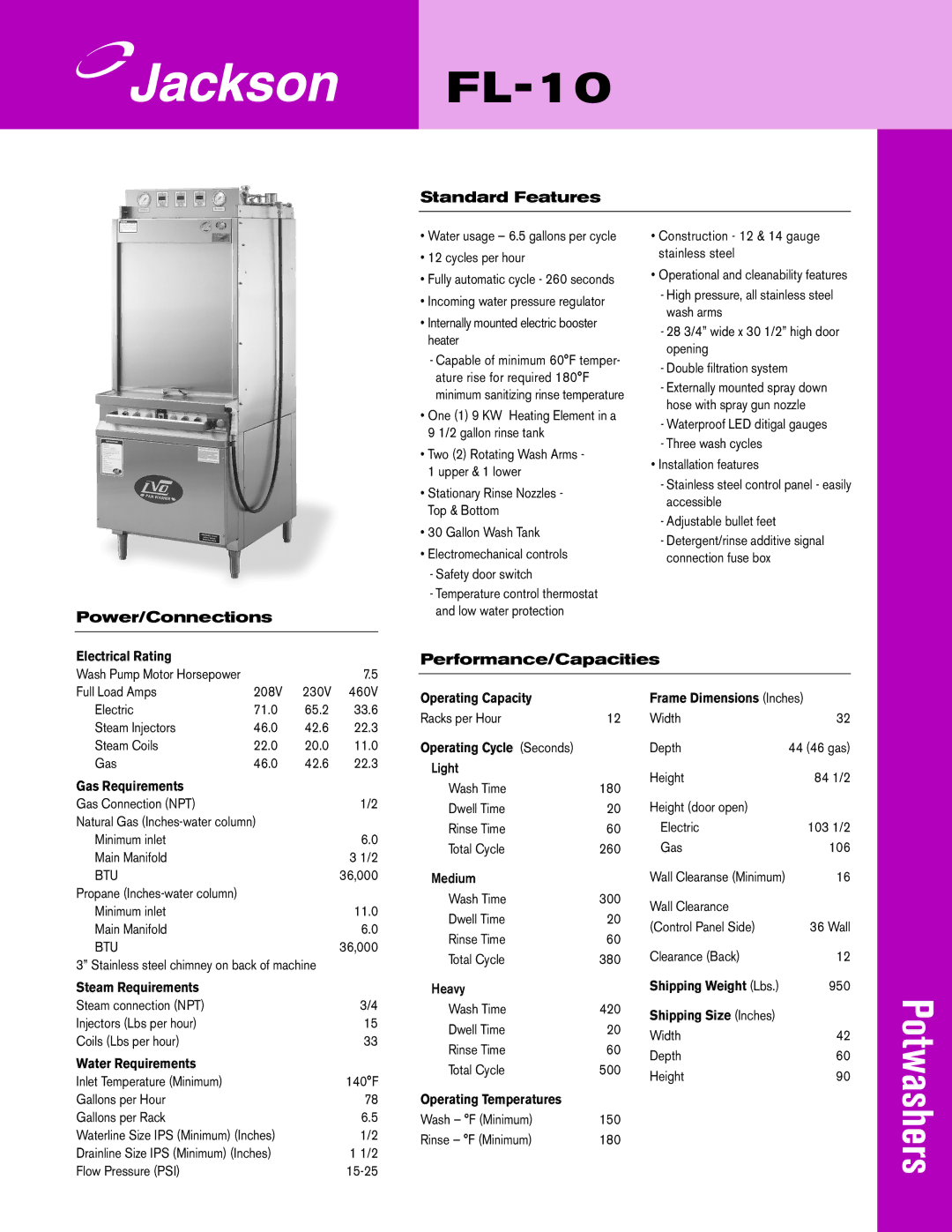 Jackson FL-10 dimensions Standard Features Power/Connections, Performance/Capacities 