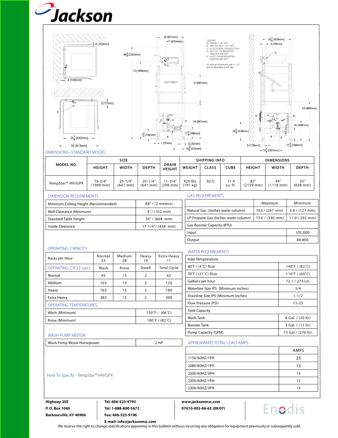 Jackson HH/GPX DIMENSIONS--STANDARD Model, Dimension Requirements, GAS Requirements, Operating Capacity, Wash Pump Motor 