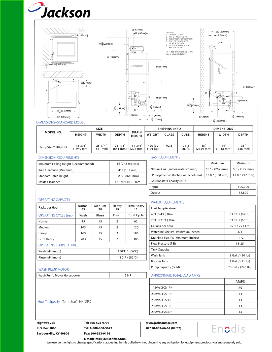 Jackson HH/GPX Amps, Dimensions--Standard Model, Dimension Requirements, Gas Requirements, Operating Capacity 