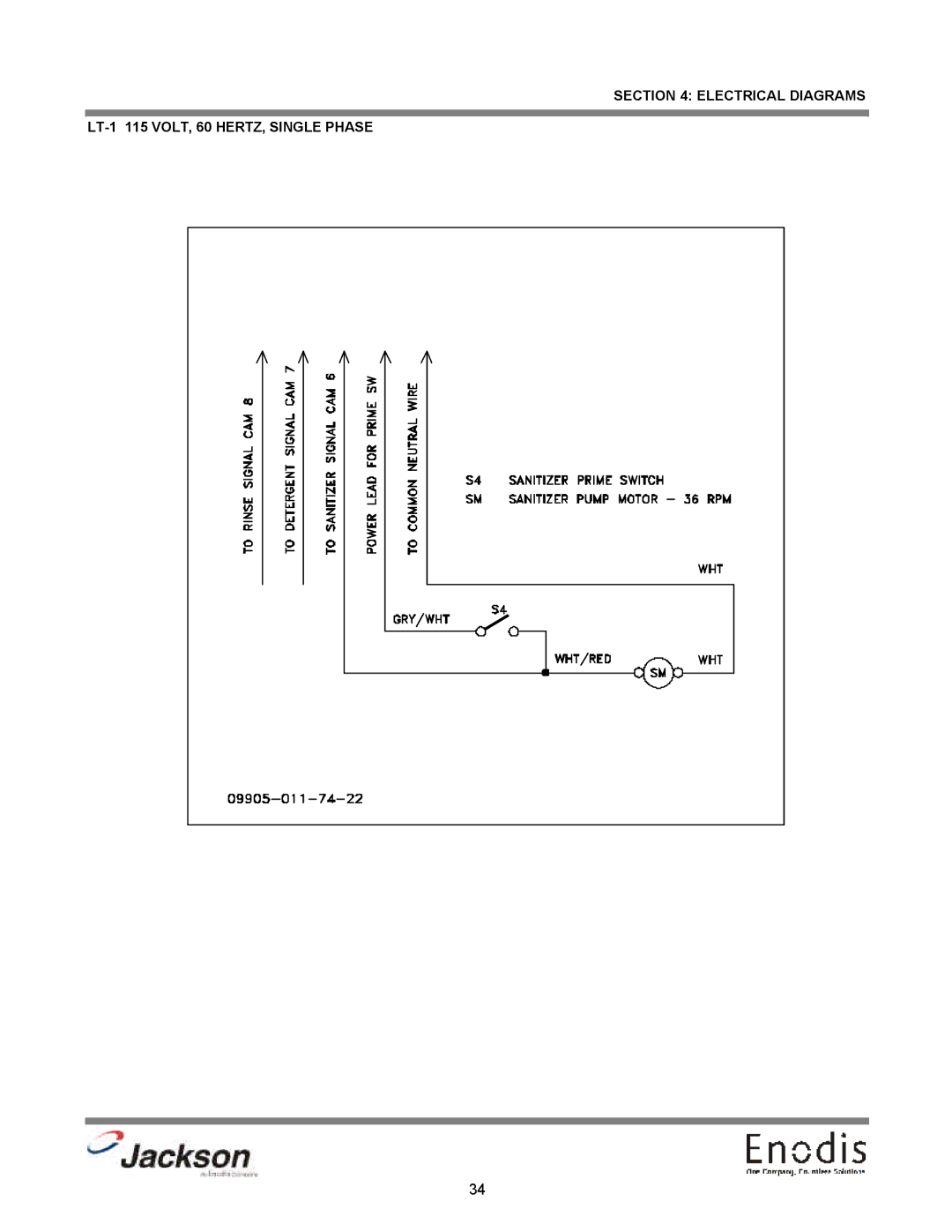 Jackson HT-2, LT-3, HT-1 technical manual Electrical Diagrams LT-1 115 VOLT, 60 HERTZ, Single Phase 