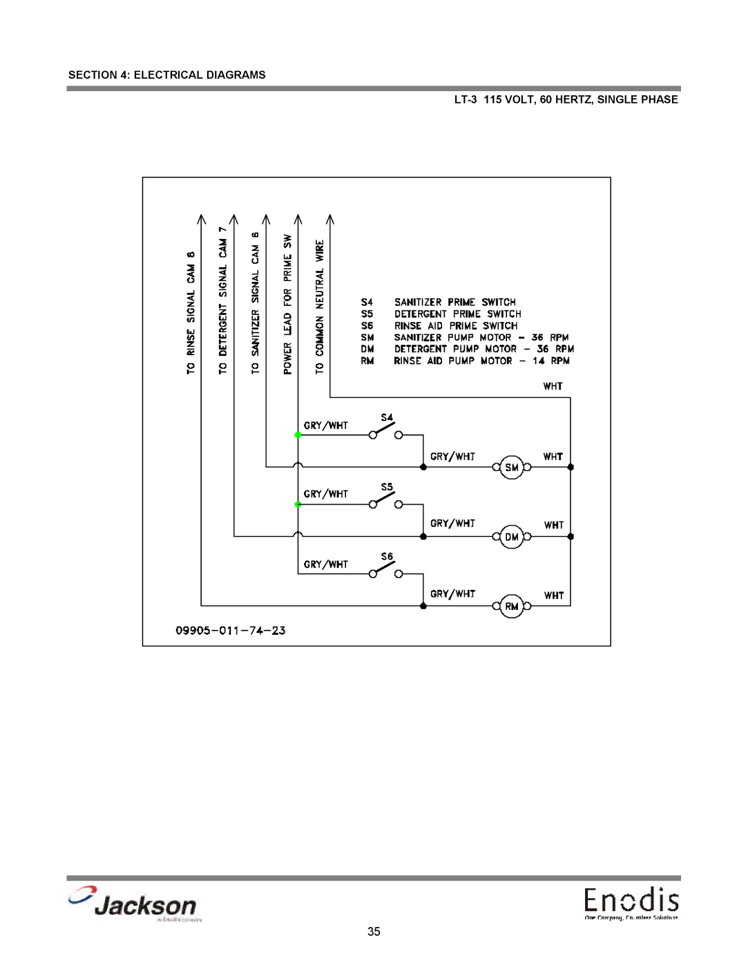 Jackson HT-2, HT-1, LT-1 technical manual Electrical Diagrams LT-3 115 VOLT, 60 HERTZ, Single Phase 