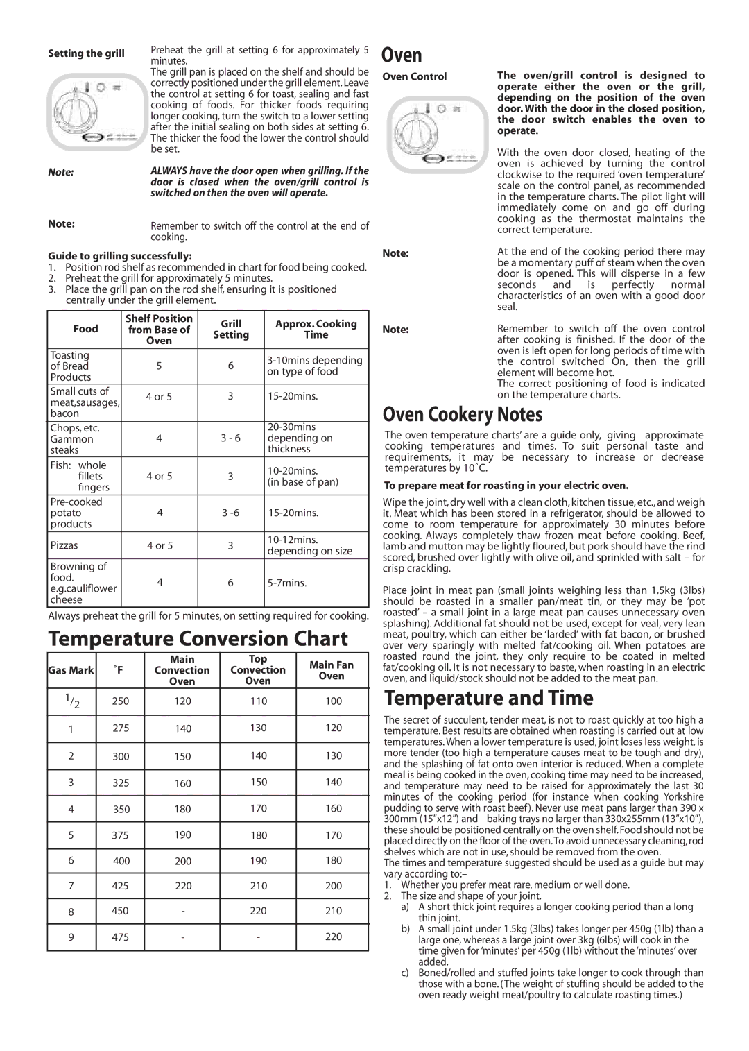 Jackson J051E installation instructions Temperature Conversion Chart, Oven Cookery Notes, Temperature and Time 