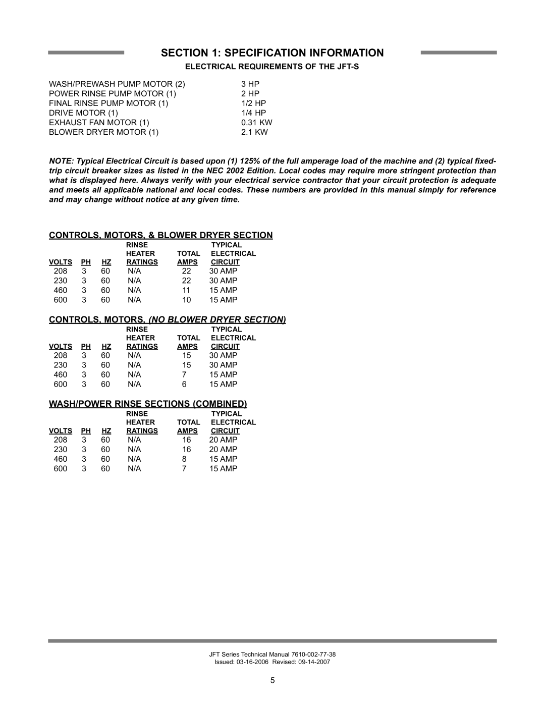 Jackson technical manual WASH/POWER Rinse Sections Combined, Electrical Requirements of the JFT-S 