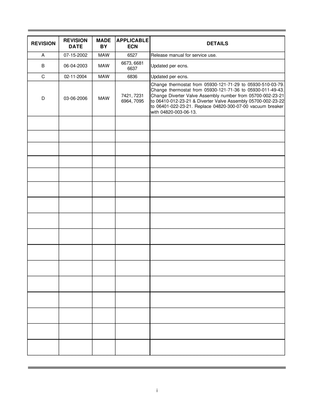 Jackson JP-24F, jp-24b, JP-24BF technical manual Revision, Made, Applicable, Details, Date 