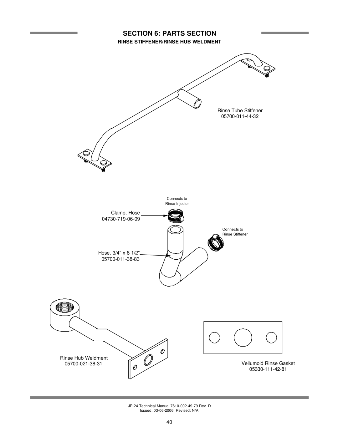 Jackson JP-24 Rinse Stiffener/Rinse Hub Weldment, Parts Section, Connects to Rinse Injector Connects to Rinse Stiffener 