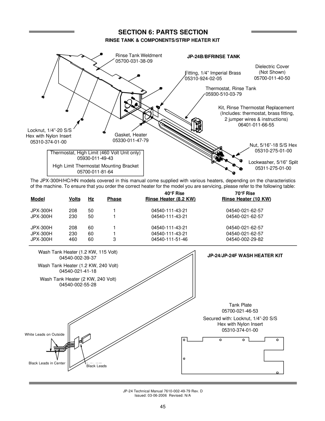 Jackson JP-24BF, jp-24b Rinse Tank & Components/Strip Heater Kit, JP-24B/BFRINSE TANK, 40F Rise, Model, Volts, Phase 
