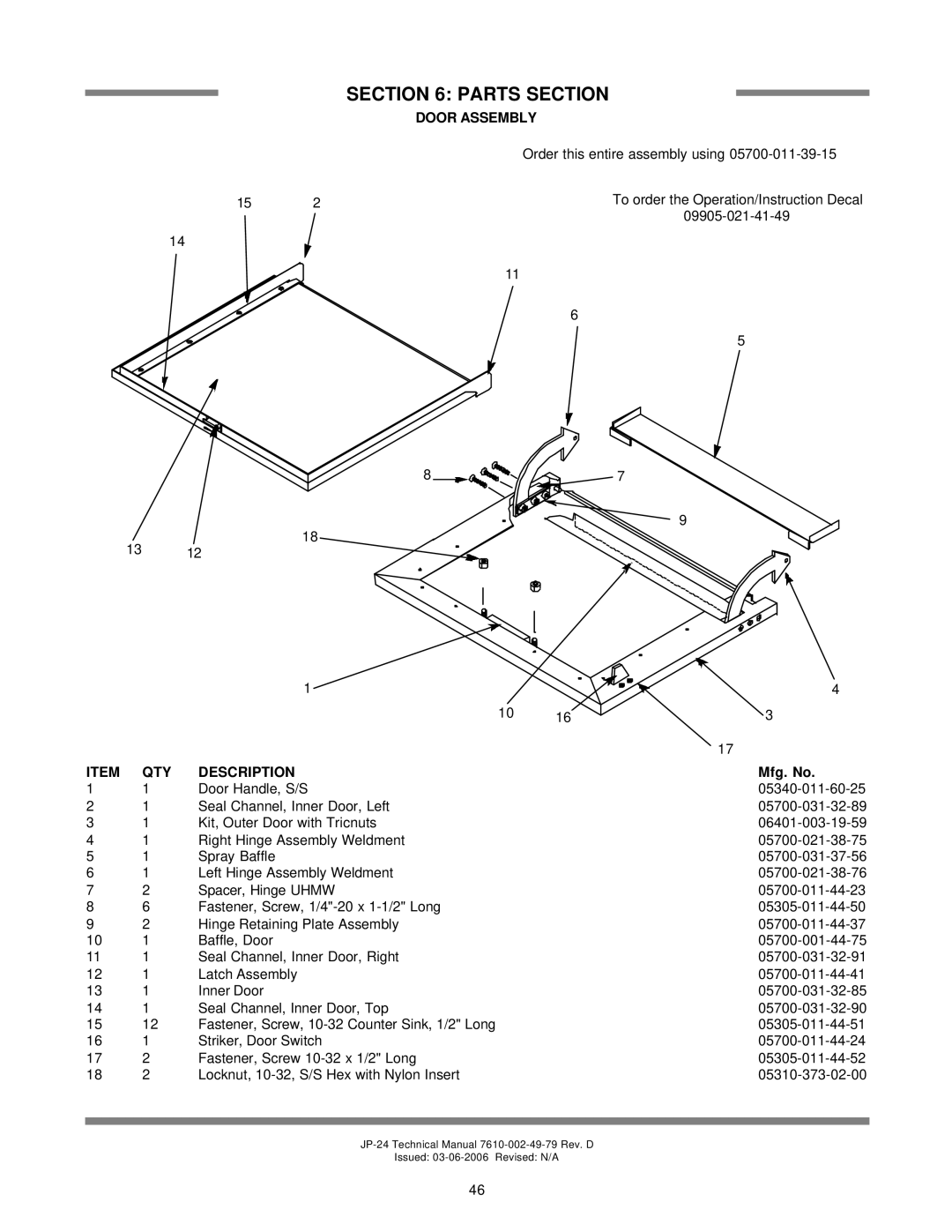 Jackson JP-24F, jp-24b, JP-24BF Door Assembly, Parts Section, Order this entire assembly using, Description, Mfg. No 