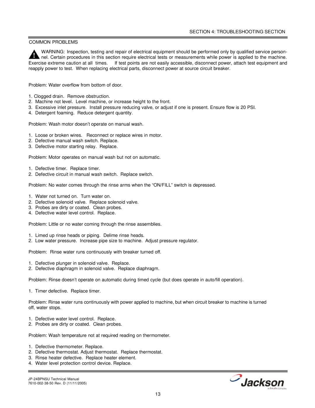 Jackson JP-24BPNSU technical manual Troubleshooting Section Common Problems, Problem Water overflow from bottom of door 