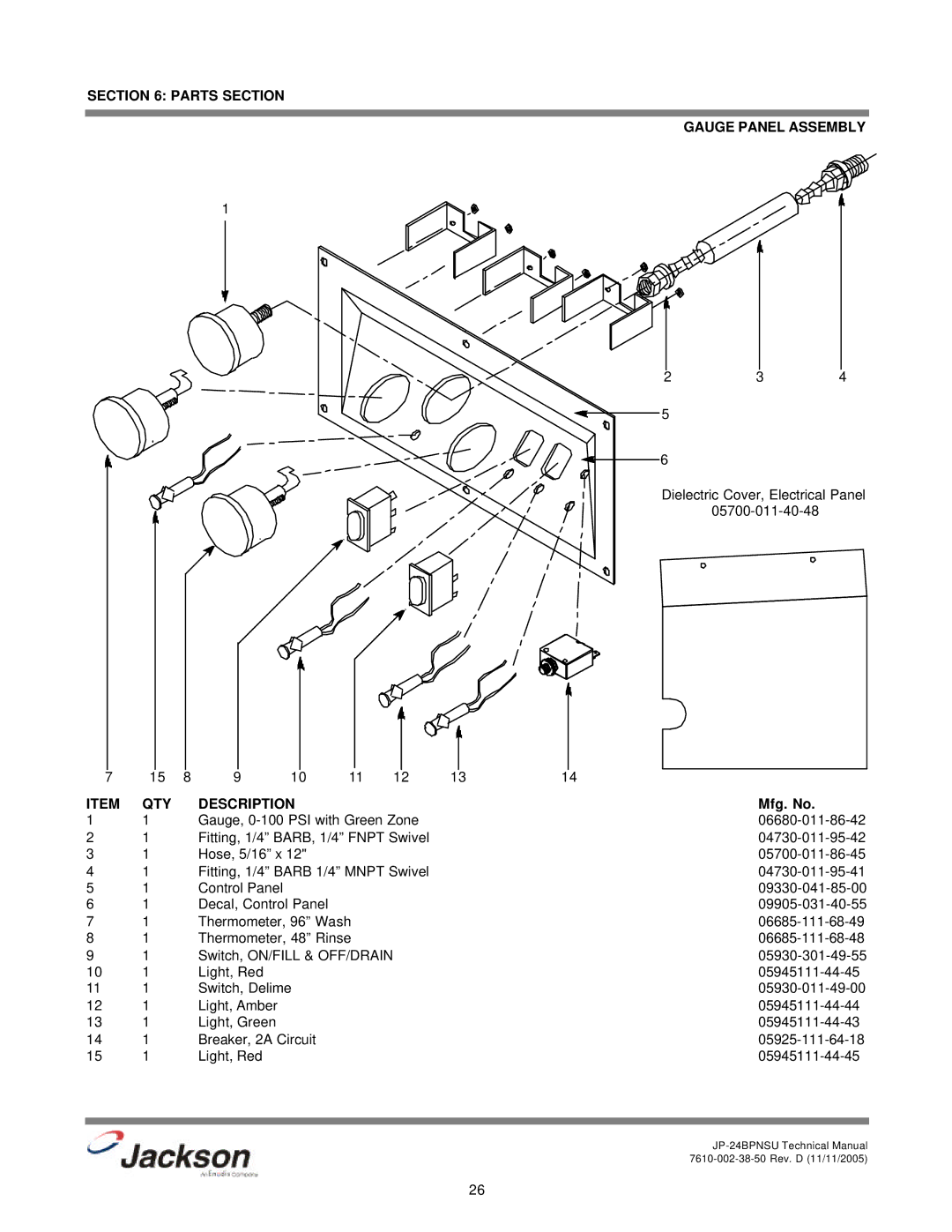 Jackson JP-24BPNSU technical manual Parts Section Gauge Panel Assembly 