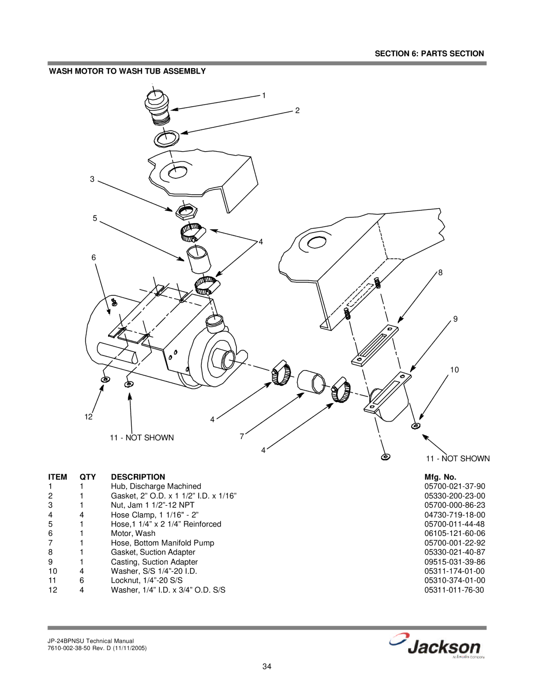 Jackson JP-24BPNSU technical manual Parts Section Wash Motor to Wash TUB Assembly, QTY Description 