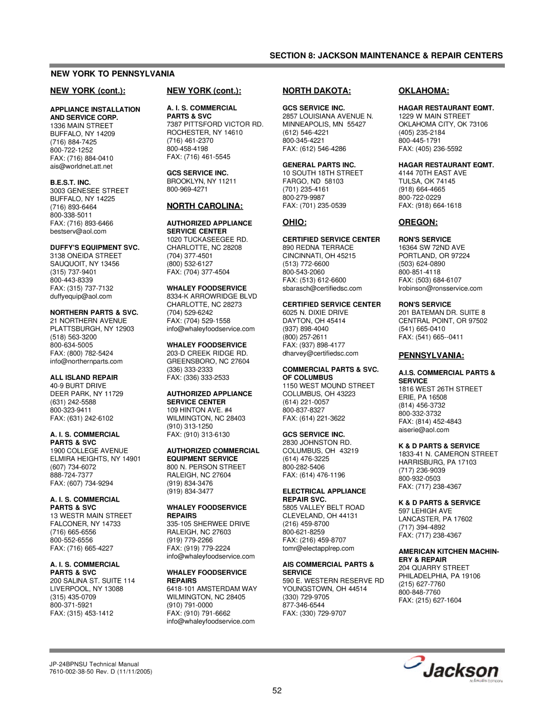 Jackson JP-24BPNSU technical manual North Dakota, North Carolina, Ohio, Oklahoma, Oregon, Pennsylvania 