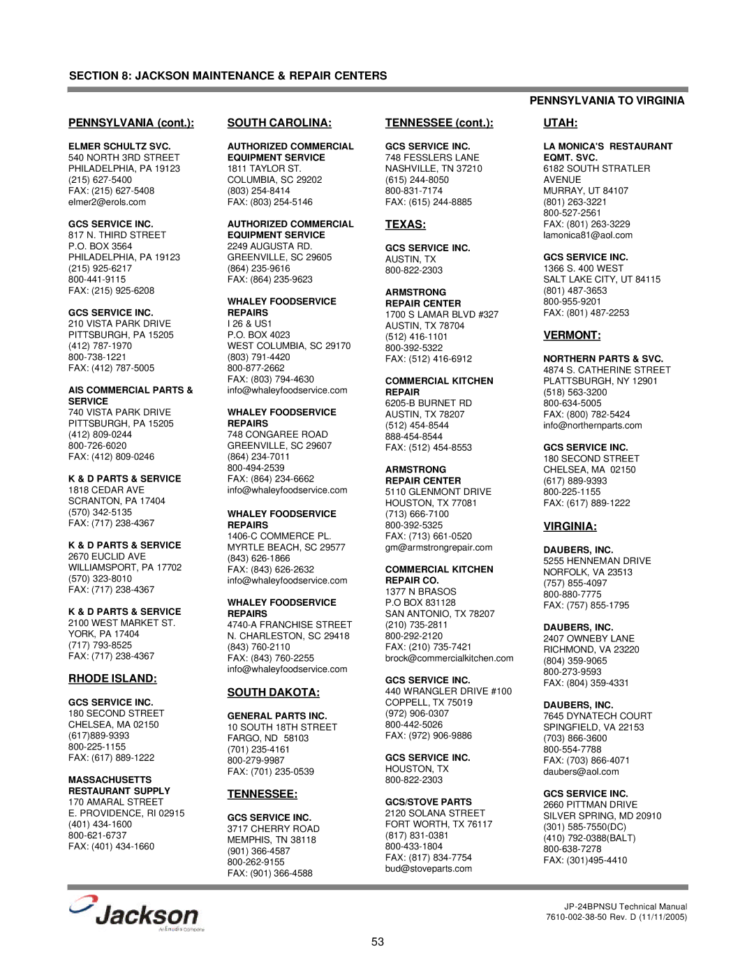 Jackson JP-24BPNSU technical manual South Carolina, Utah, Rhode Island, South Dakota, Tennessee, Texas, Vermont, Virginia 