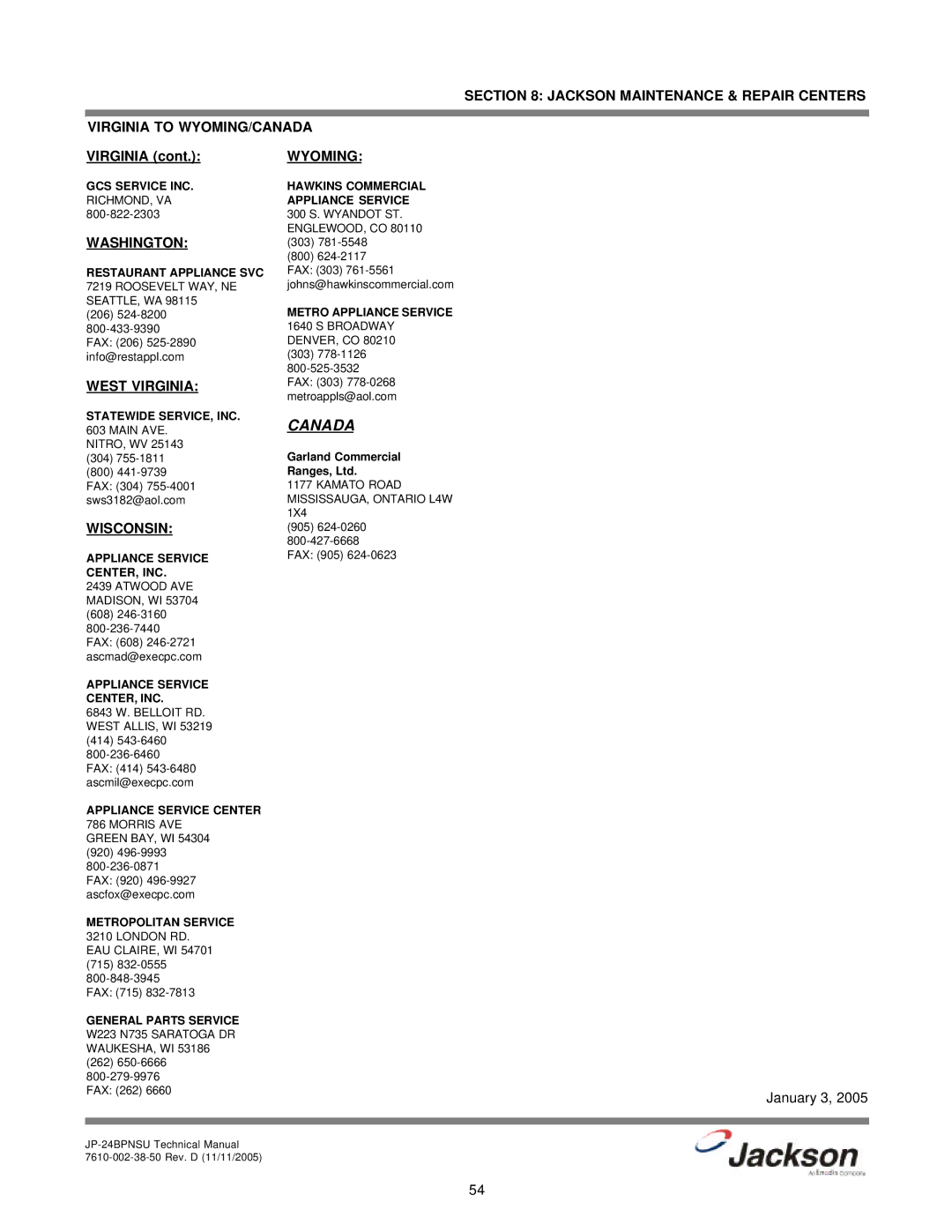 Jackson JP-24BPNSU technical manual Wyoming, Washington, West Virginia, Wisconsin 