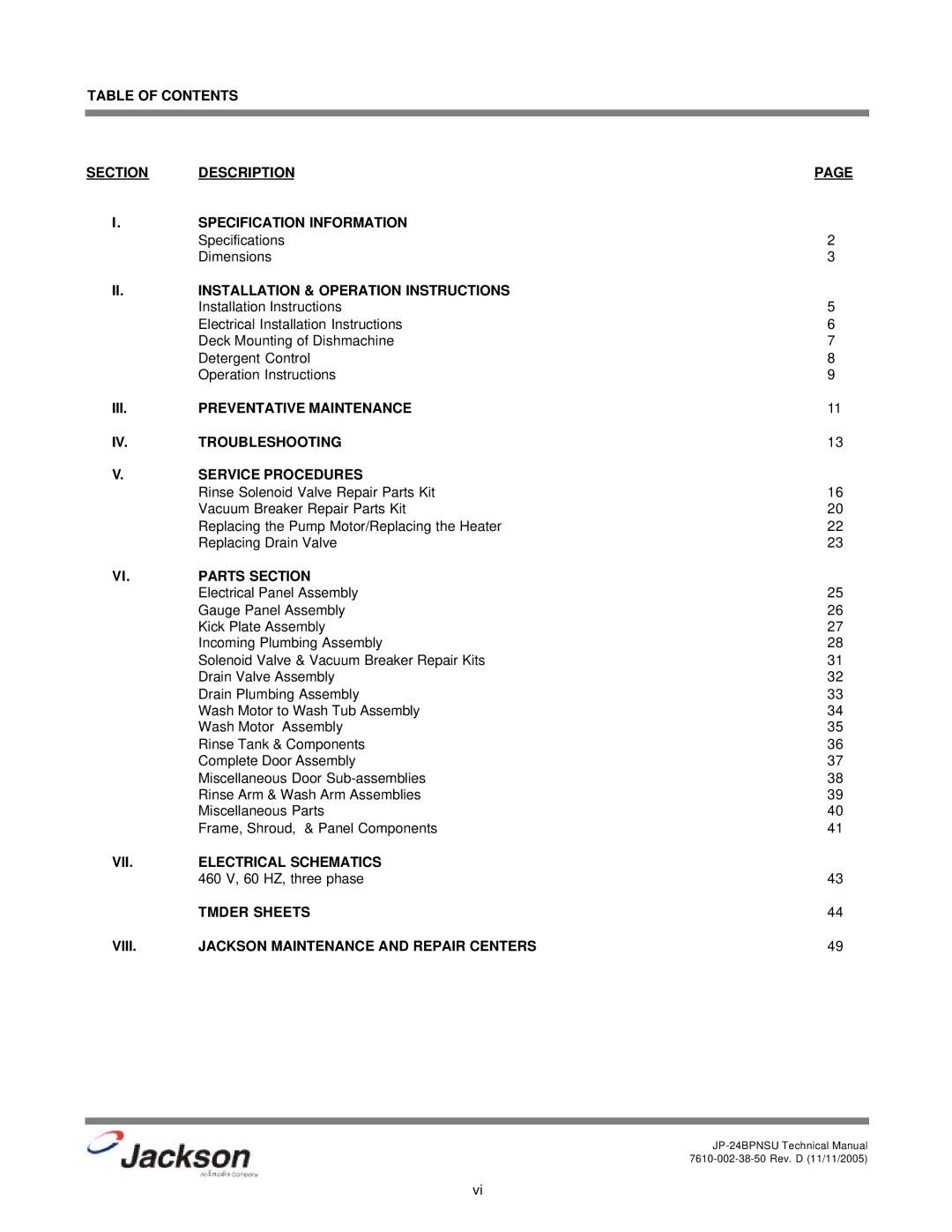 Jackson JP-24BPNSU technical manual II. Installation & Operation Instructions, Parts Section, VII Electrical Schematics 