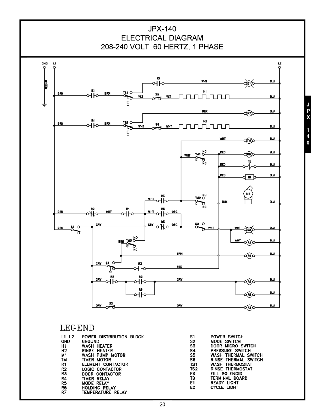 Jackson jpx-140, JPX-200, JPX-160 service manual Electrical Diagram 