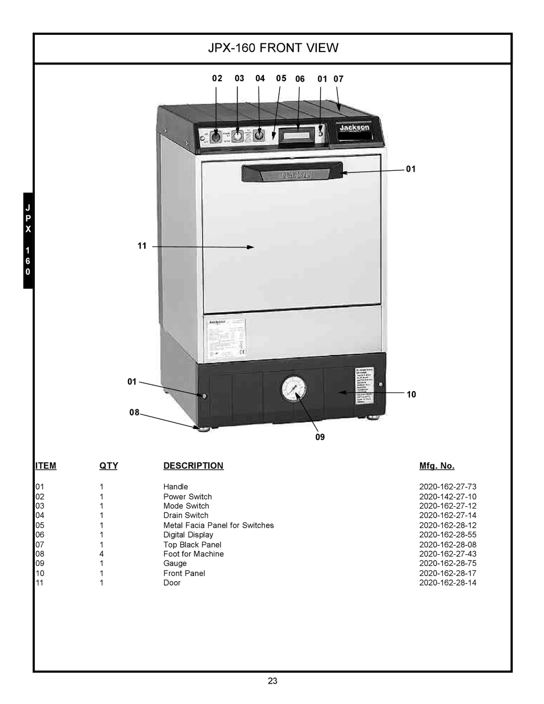 Jackson jpx-140, JPX-200 service manual JPX-160 Front View 