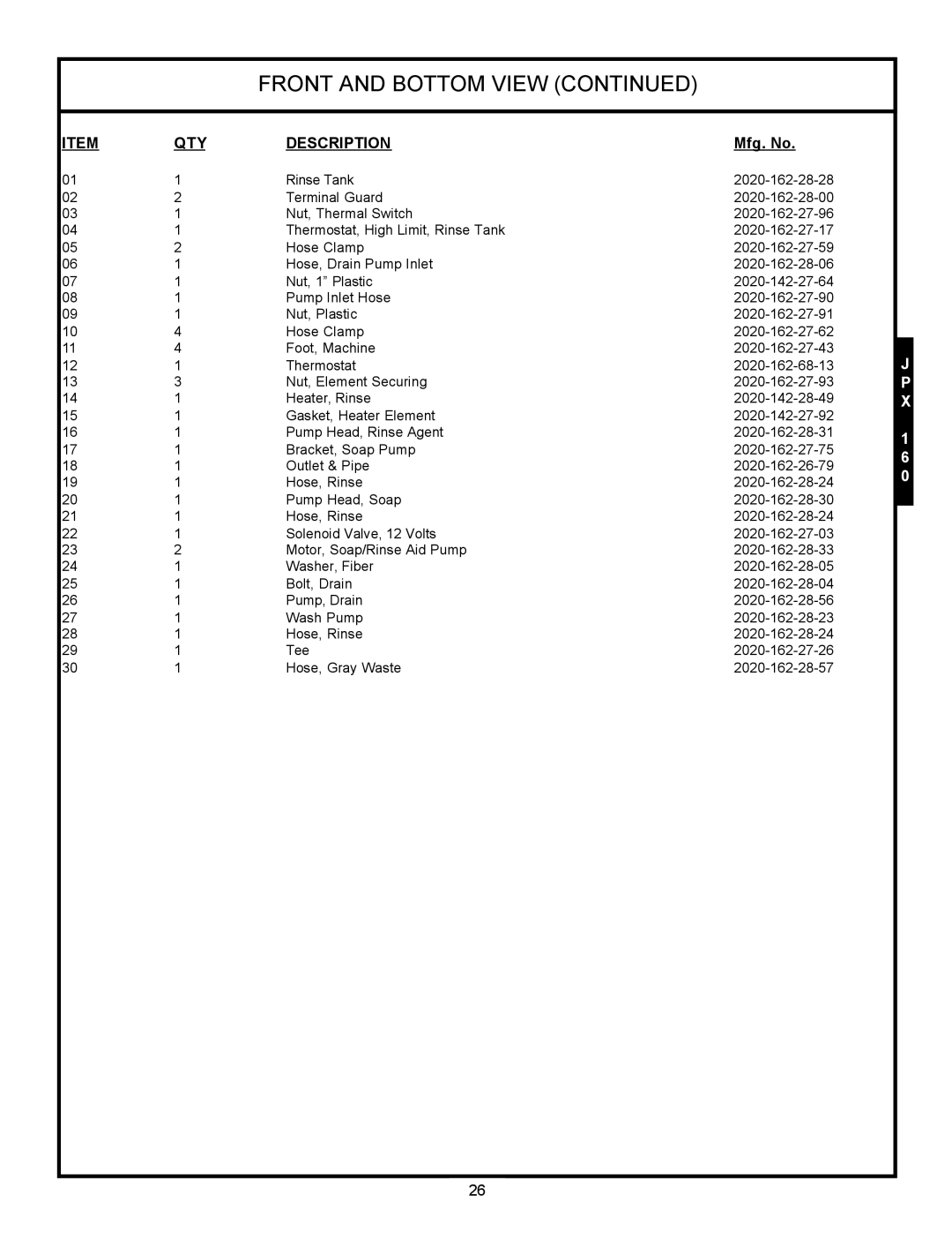 Jackson jpx-140, JPX-200, JPX-160 service manual Nut, Thermal Switch 