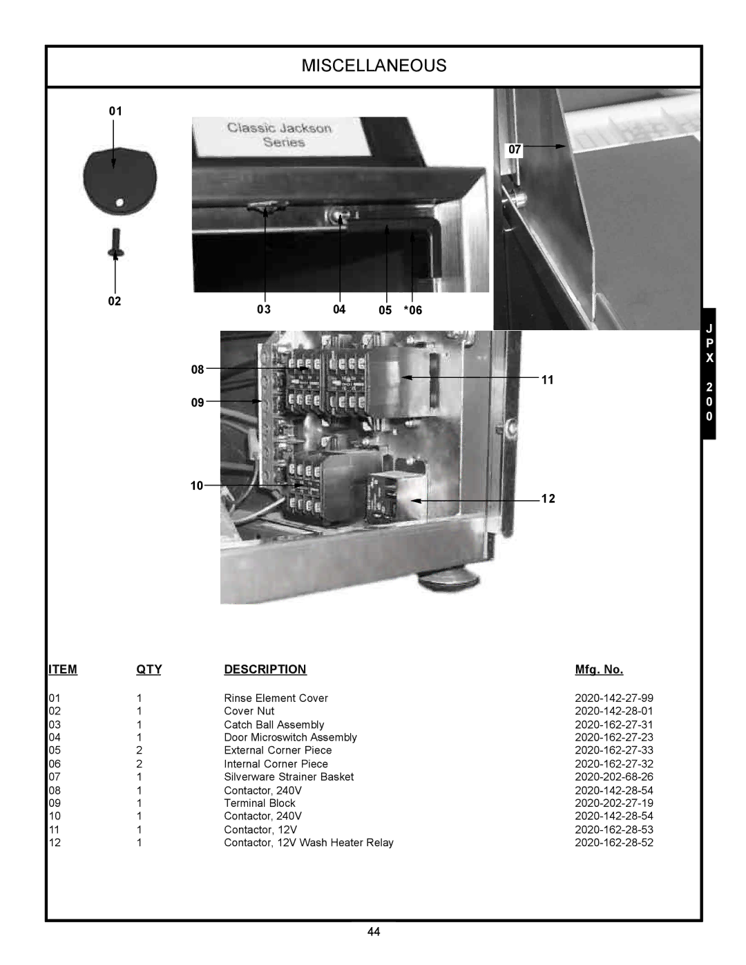 Jackson jpx-140, JPX-200, JPX-160 service manual Rinse Element Cover 