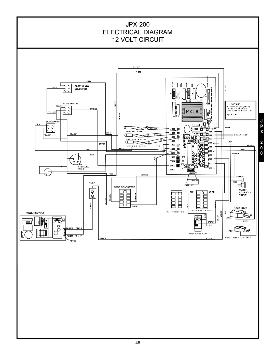 Jackson JPX-160, jpx-140 service manual JPX-200 