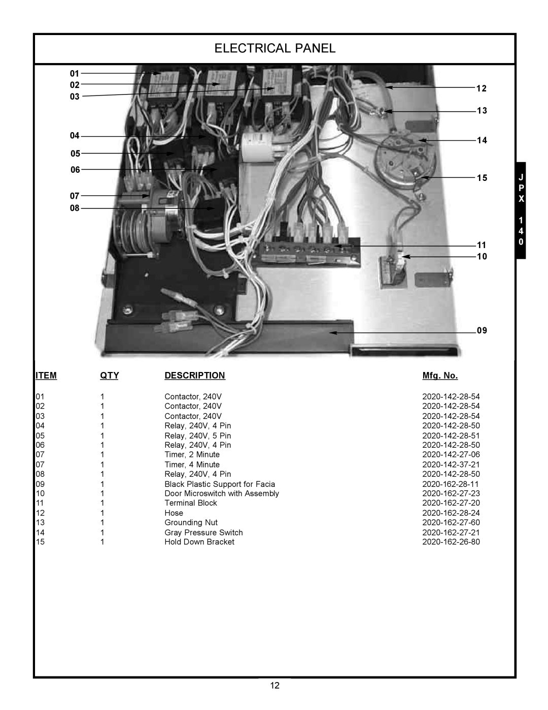 Jackson JPX-200, JPX-160, jpx-140 service manual Electrical Panel, Description, Mfg. No 