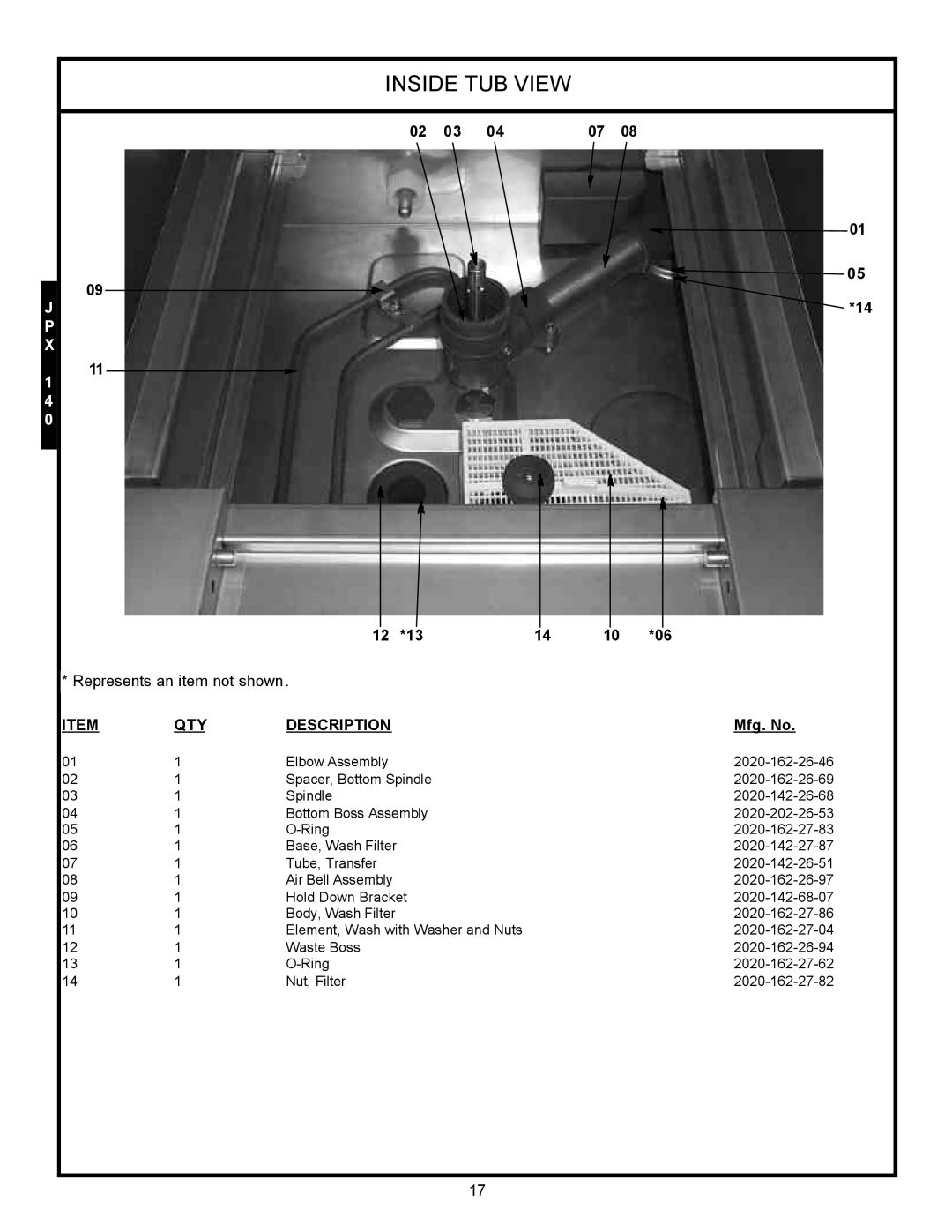 Jackson jpx-140, JPX-200, JPX-160 service manual Inside Tub View, Represents an item not shown, Description, Mfg. No 