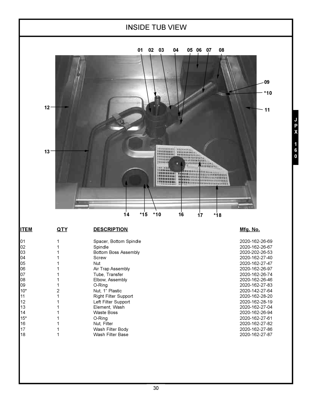 Jackson JPX-200, JPX-160, jpx-140 service manual 01 02 03 04, Inside Tub View, J P, Description, Mfg. No 