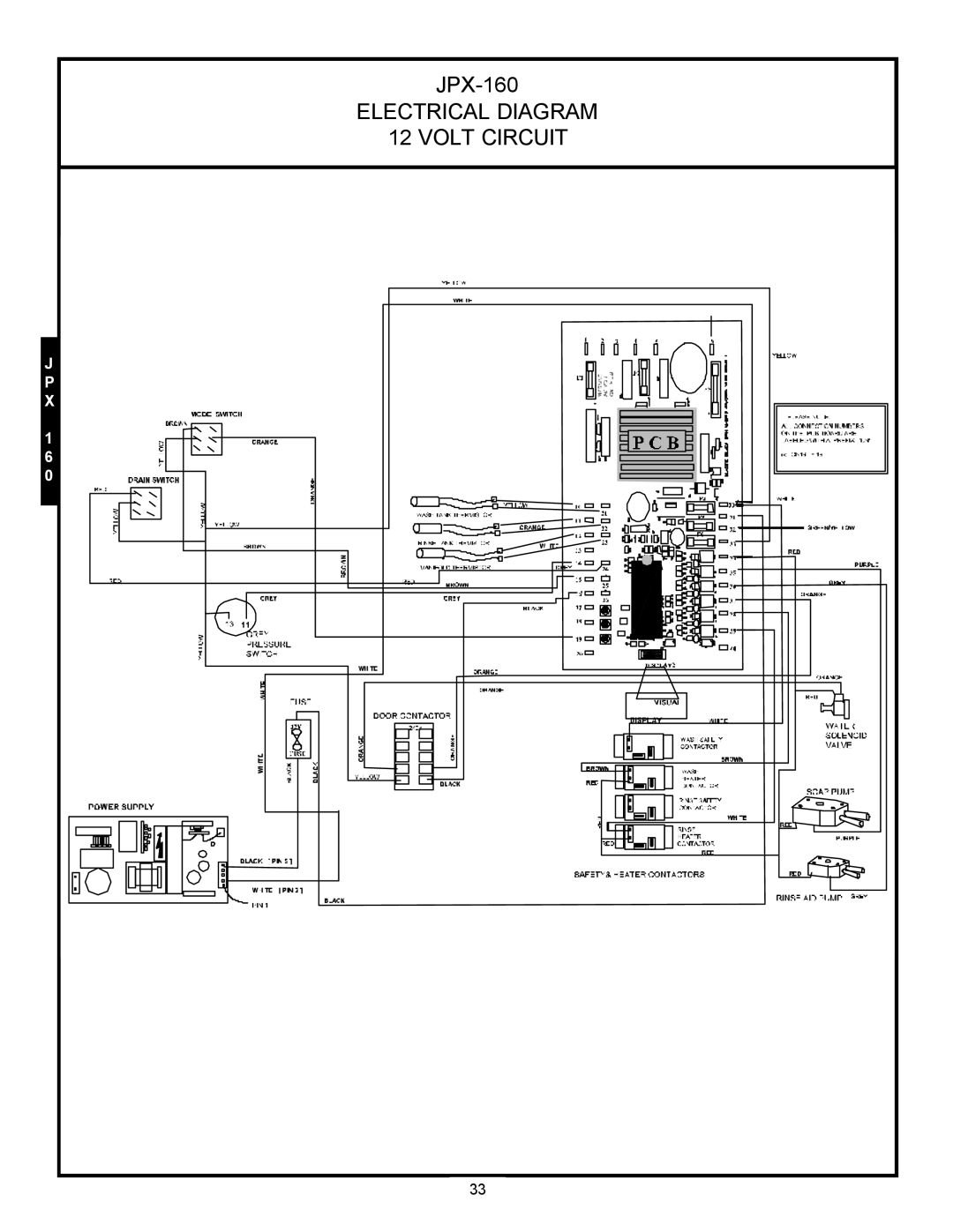 Jackson JPX-200, jpx-140 service manual JPX-160 ELECTRICAL DIAGRAM 12 VOLT CIRCUIT, J P 