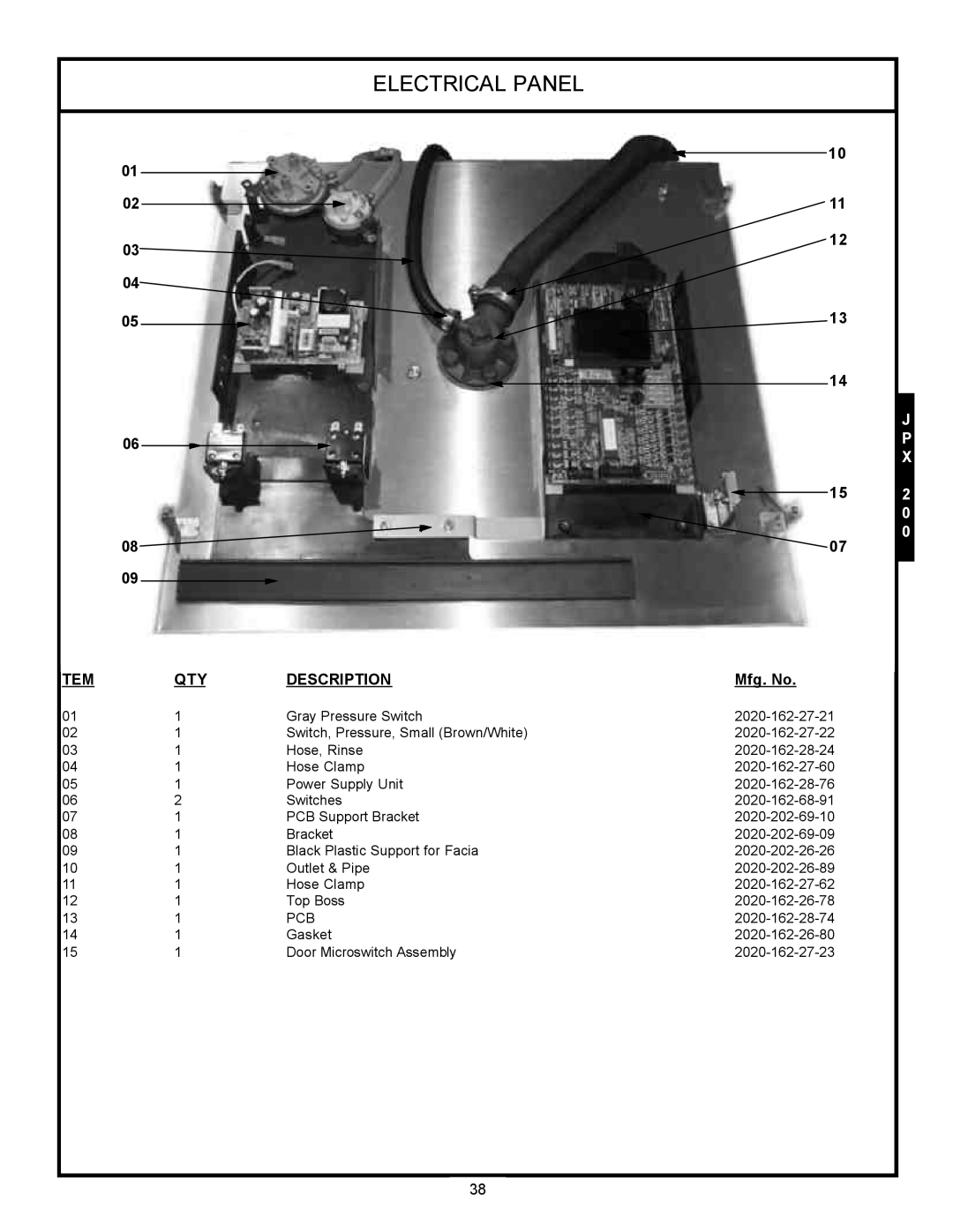 Jackson jpx-140, JPX-200, JPX-160 service manual 06 P, Electrical Panel, Description, Mfg. No 