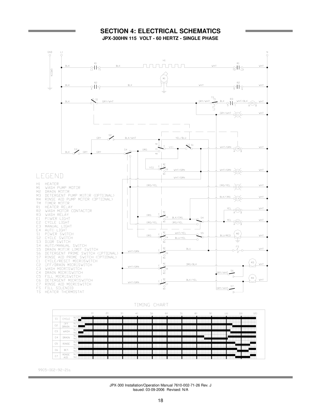 Jackson JPX-300HC, JPX-300L operation manual Electrical Schematics, JPX-300HN 115 Volt 60 Hertz Single Phase 