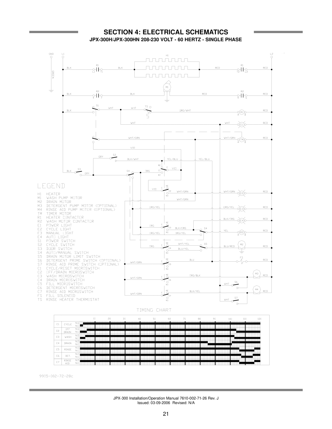 Jackson JPX-300L, JPX-300HC operation manual JPX-300H/JPX-300HN 208-230 Volt 60 Hertz Single Phase 