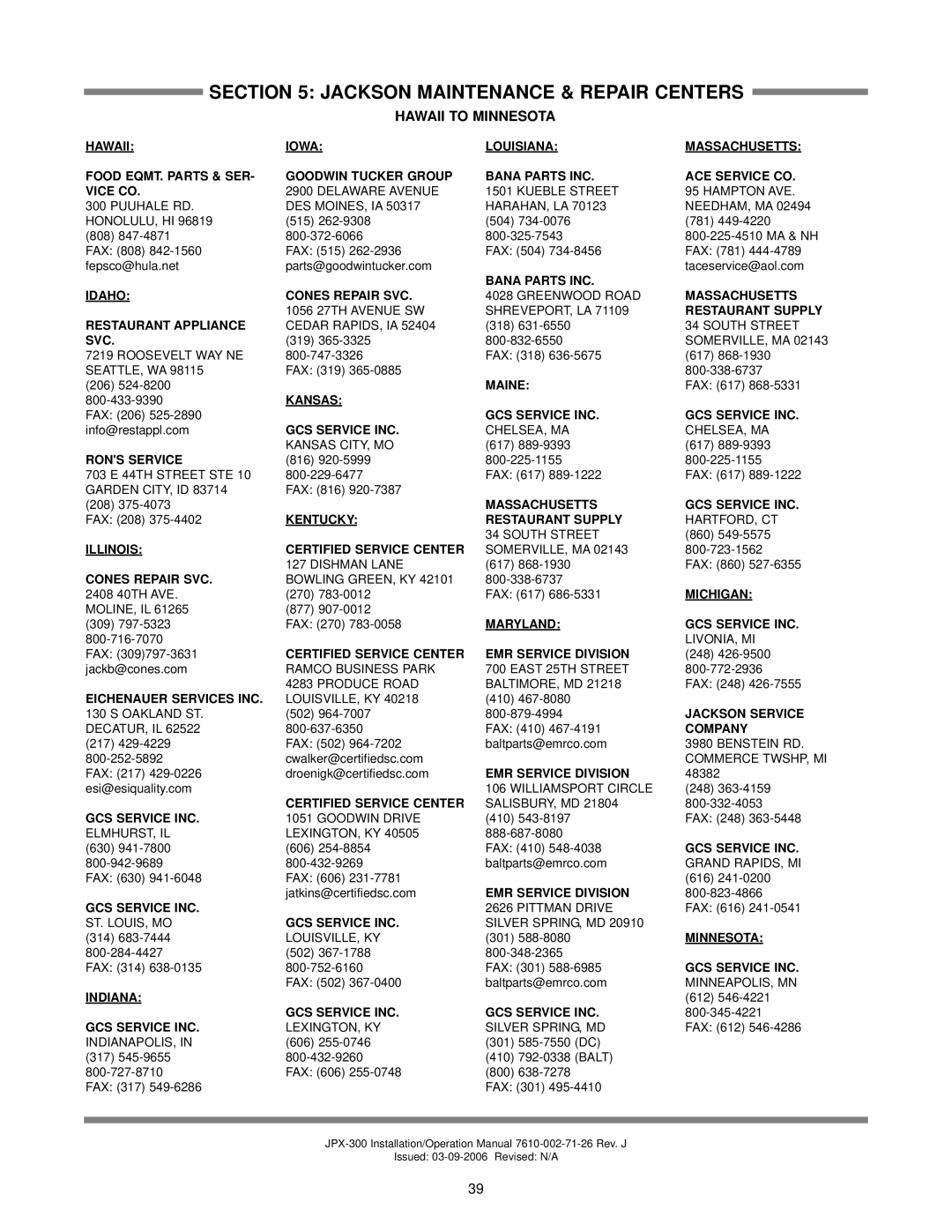 Jackson JPX-300HC, JPX-300HN, JPX-300L operation manual Hawaii to Minnesota, Company 