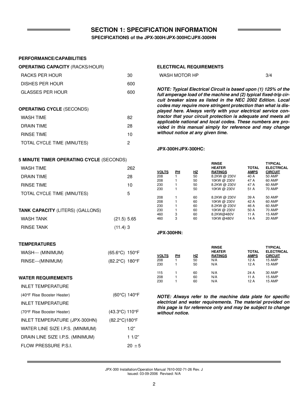 Jackson JPX-300HC, JPX-300HN, JPX-300L operation manual Specification Information 