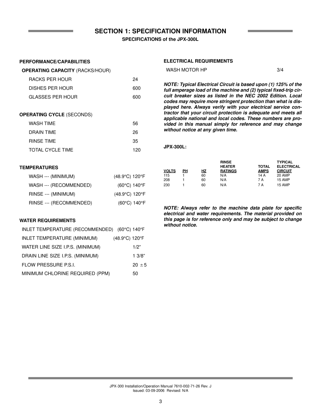 Jackson JPX-300HC, JPX-300HN, JPX-300L operation manual Cuit breaker sizes as listed in the NEC 2002 Edition. Local 