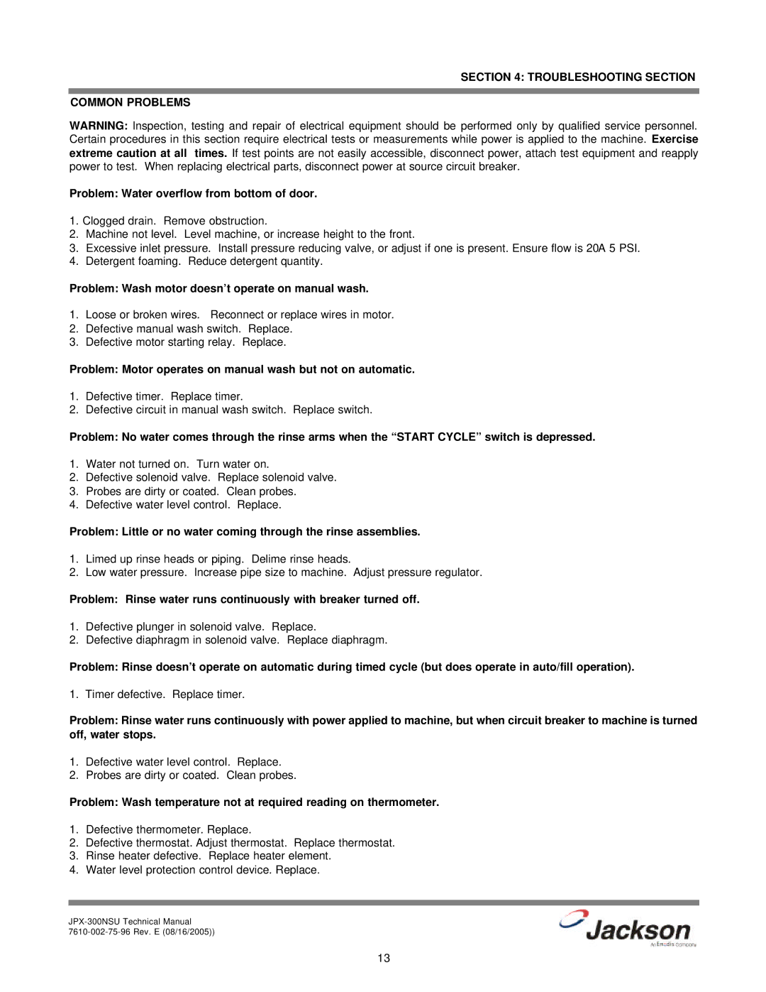 Jackson JPX-300NSU technical manual Troubleshooting Section Common Problems, Problem Water overflow from bottom of door 