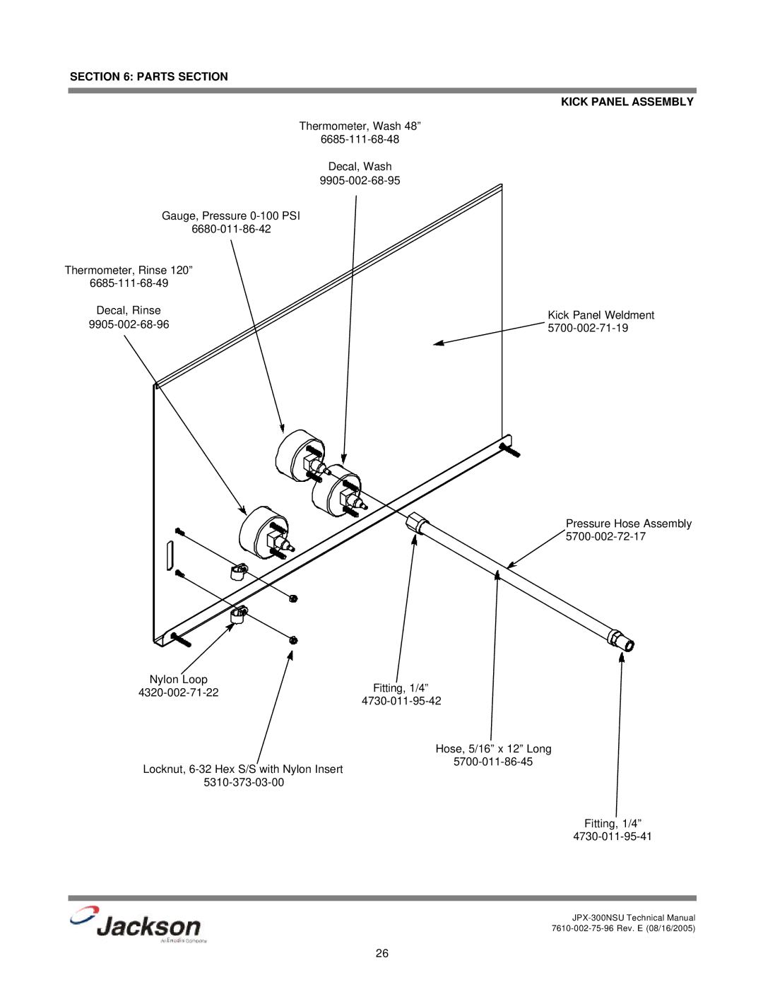 Jackson JPX-300NSU technical manual Parts Section Kick Panel Assembly 