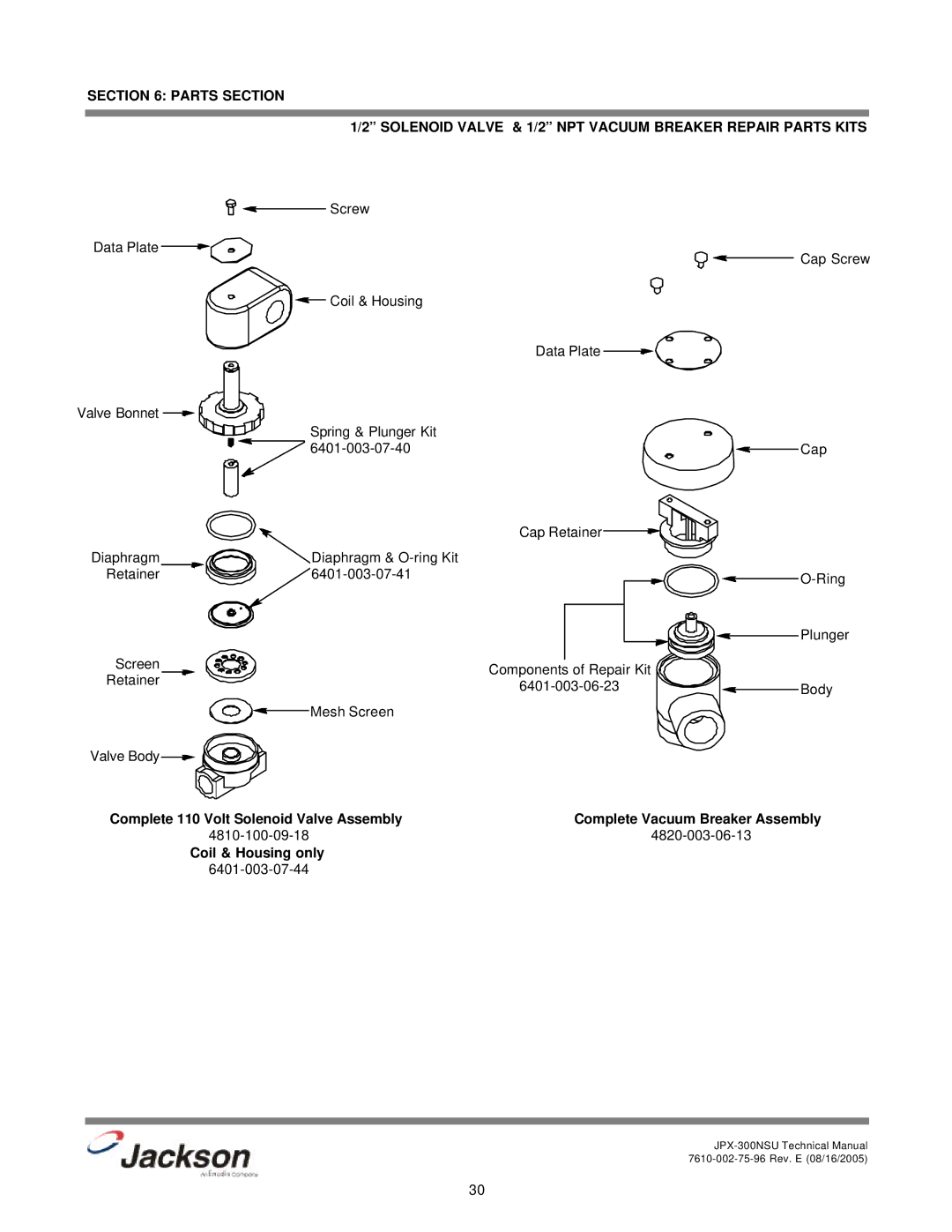 Jackson JPX-300NSU technical manual 4820-003-06-13 