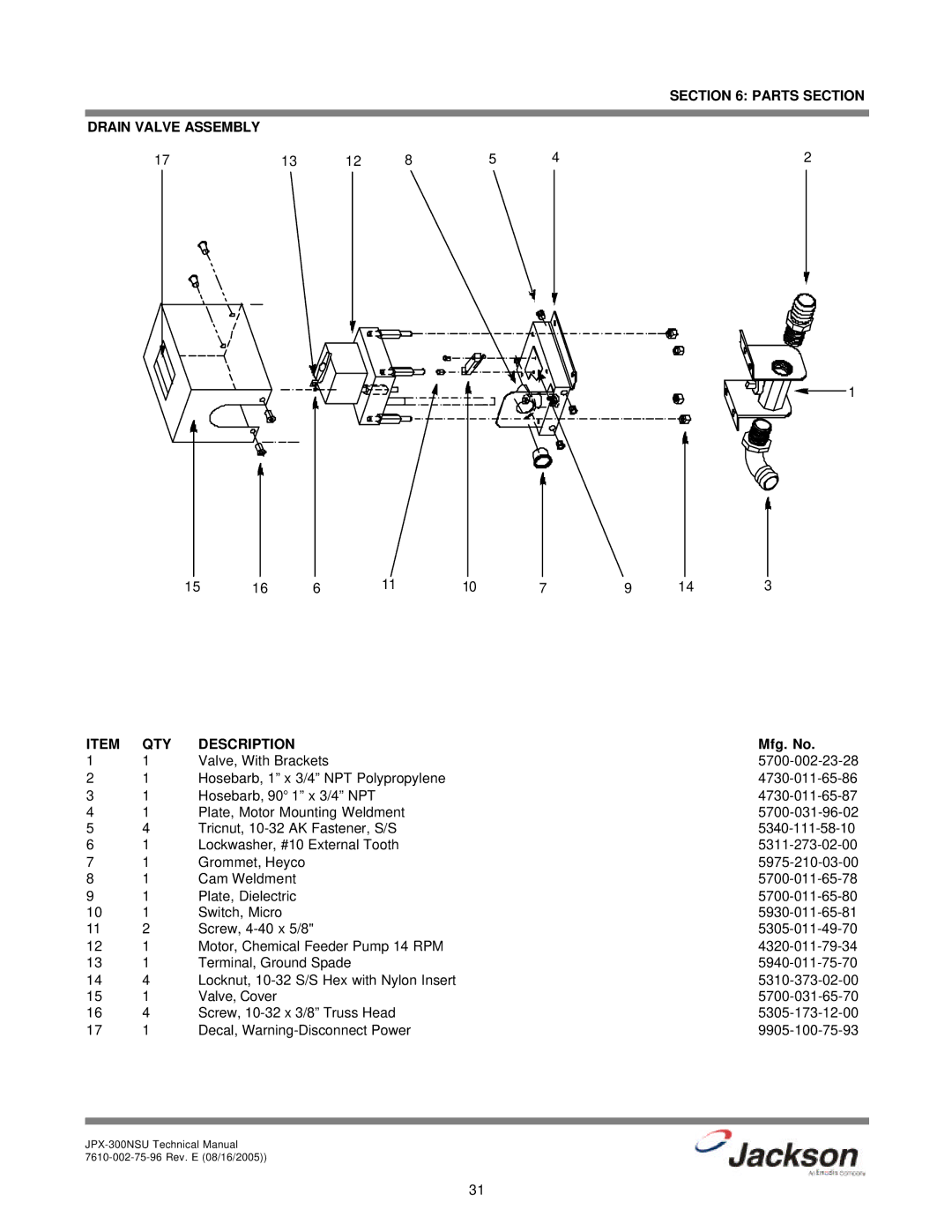 Jackson JPX-300NSU technical manual Parts Section Drain Valve Assembly QTY Description 