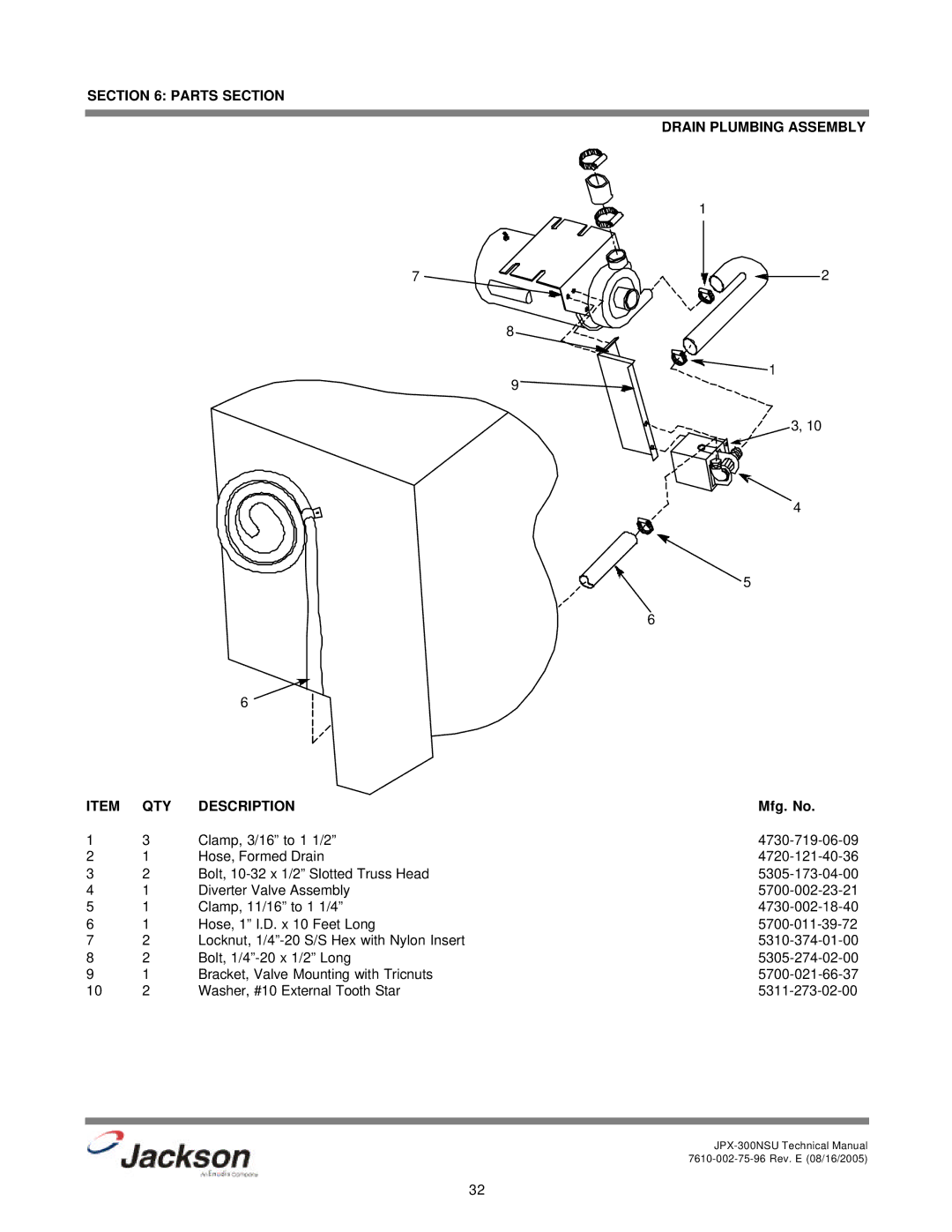 Jackson JPX-300NSU technical manual Parts Section Drain Plumbing Assembly QTY Description 