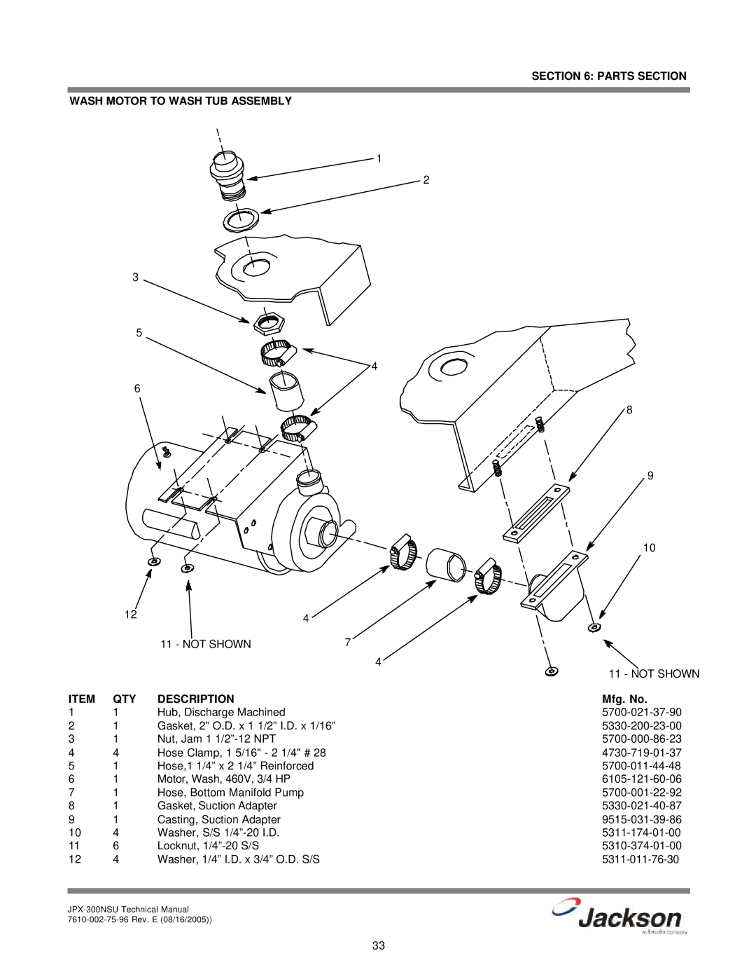 Jackson JPX-300NSU technical manual Parts Section Wash Motor to Wash TUB Assembly, QTY Description 