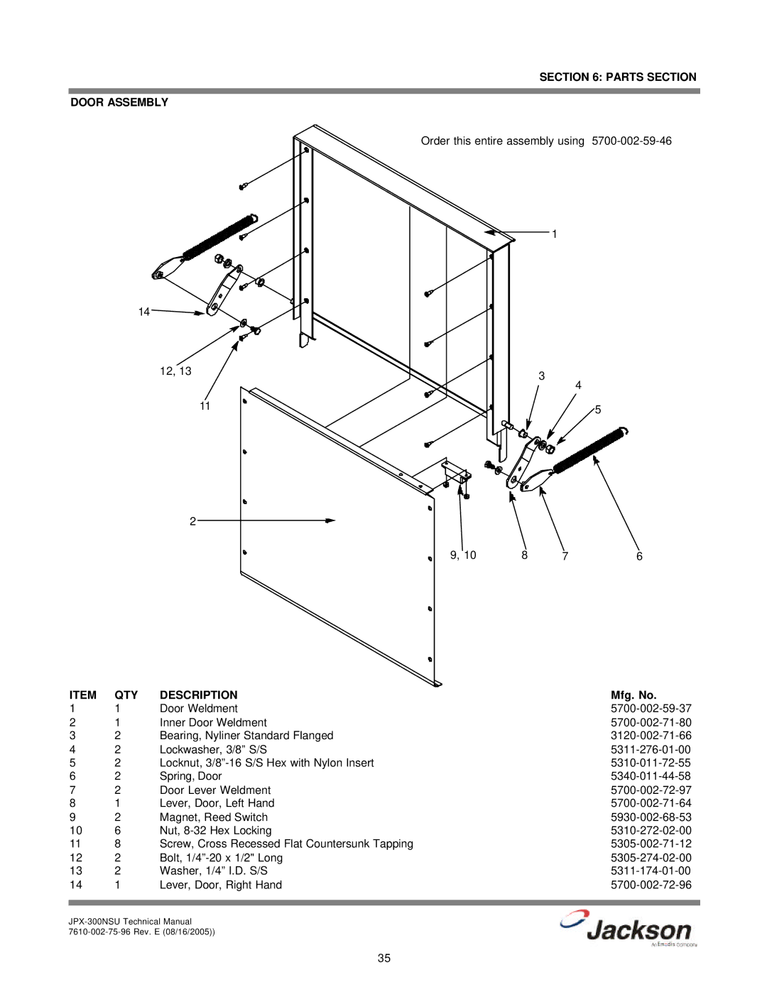 Jackson JPX-300NSU technical manual Parts Section Door Assembly 