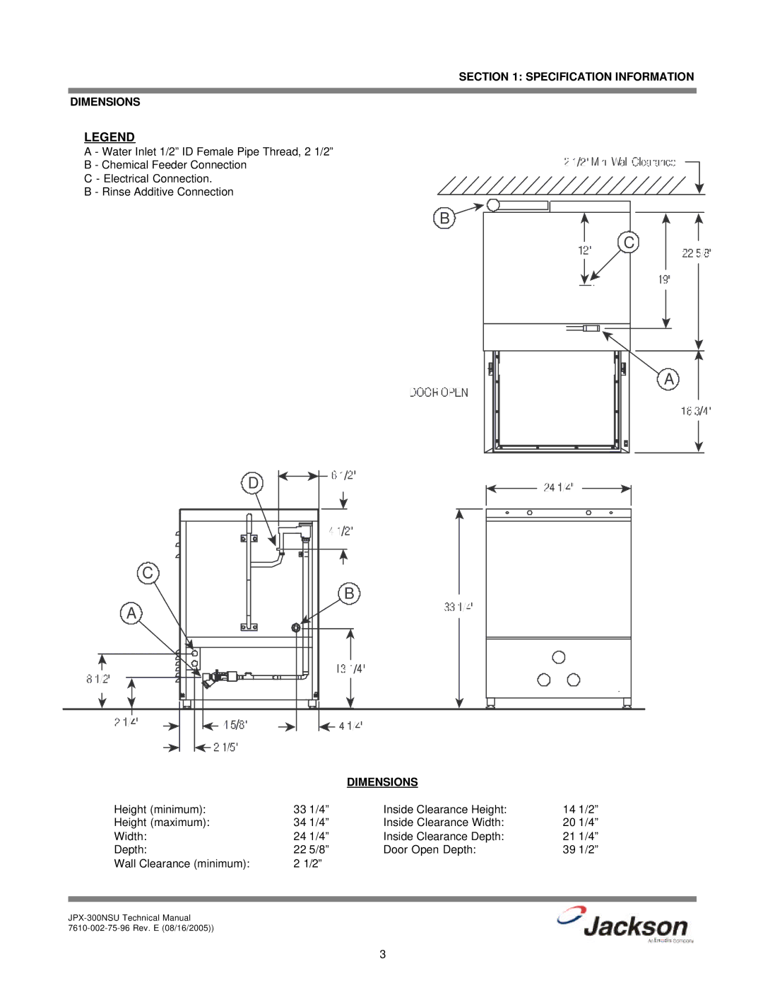 Jackson JPX-300NSU technical manual Undercounters, Specification Information Dimensions 