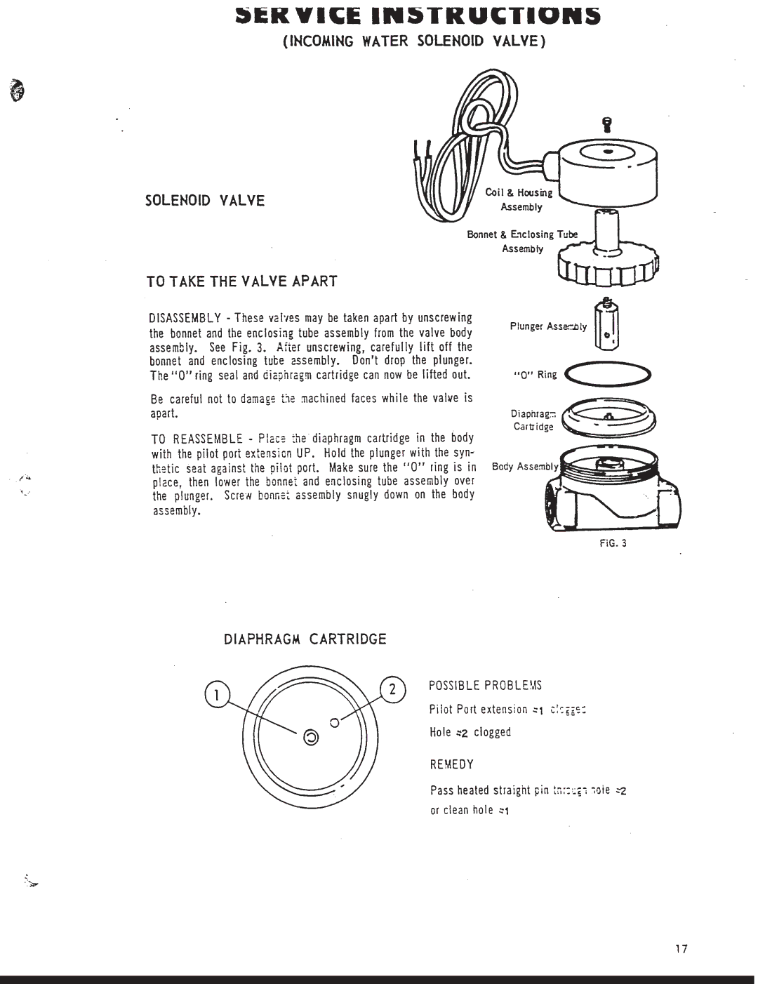 Jackson JV-24 B-BF manual 