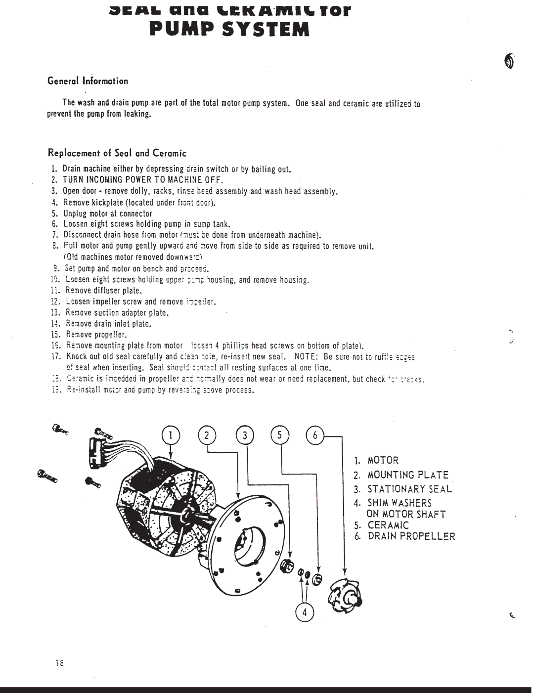 Jackson JV-24 B-BF manual 