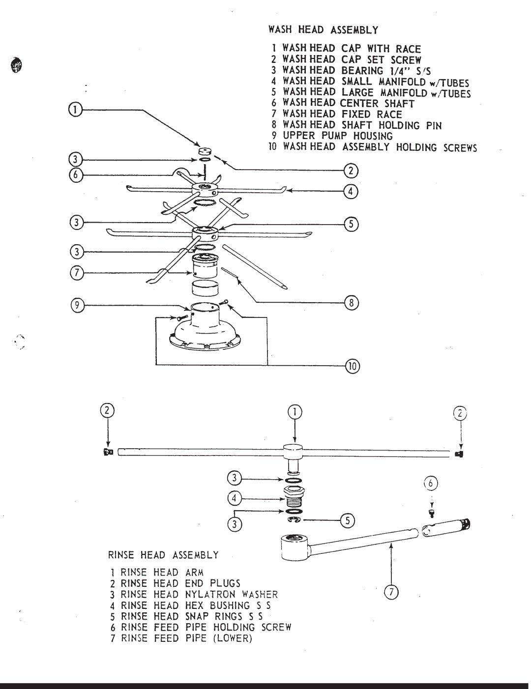 Jackson JV-24 B-BF manual 